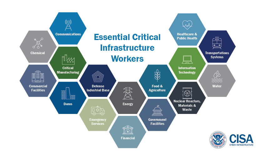 Essential Critical Infrastructure Workers compressed Physical and Occupational Therapists Identified as Essential Critical Infrastructure Workers