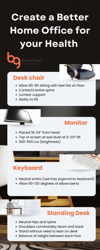 Create a Better Home Office for your Health min 410x1024 <strong>Create a Better Home Office for your Health </strong> 